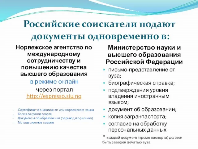 Российские соискатели подают документы одновременно в: Норвежское агентство по международному сотрудничеству и