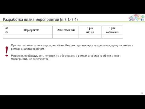 Разработка плана мероприятий (п.7.1.-7.4) При составлении плана мероприятий необходимо детализировать решения, предложенные