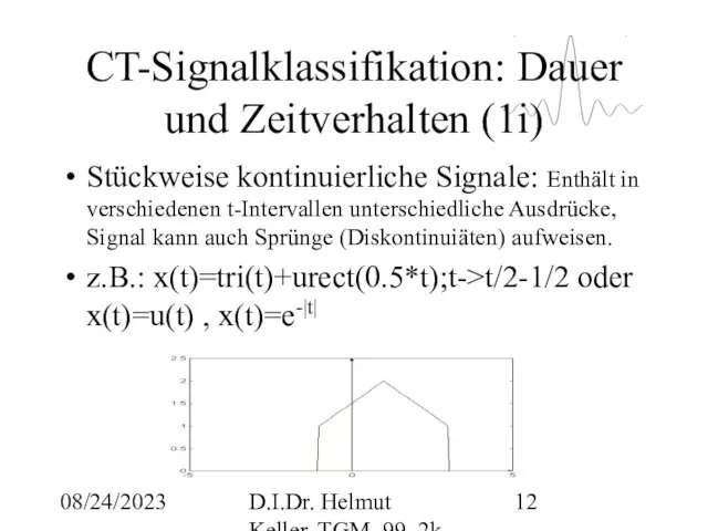 08/24/2023 D.I.Dr. Helmut Keller, TGM, 99_2k CT-Signalklassifikation: Dauer und Zeitverhalten (1i) Stückweise