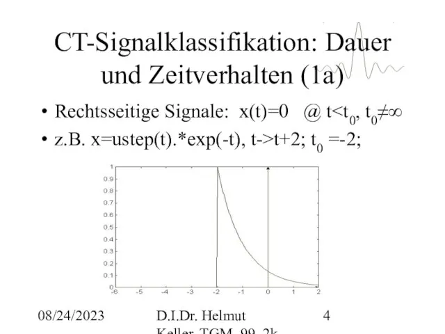 08/24/2023 D.I.Dr. Helmut Keller, TGM, 99_2k CT-Signalklassifikation: Dauer und Zeitverhalten (1a) Rechtsseitige