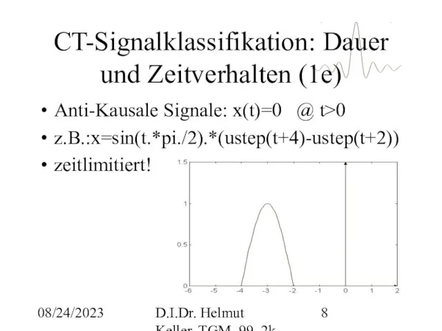 08/24/2023 D.I.Dr. Helmut Keller, TGM, 99_2k CT-Signalklassifikation: Dauer und Zeitverhalten (1e) Anti-Kausale