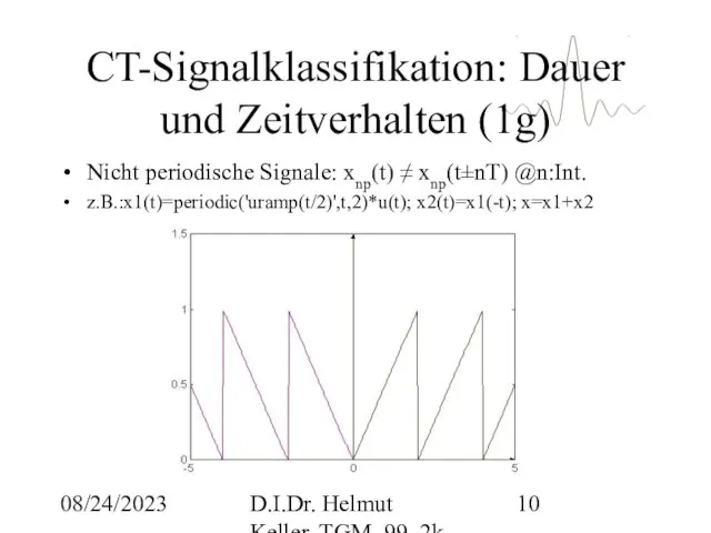 08/24/2023 D.I.Dr. Helmut Keller, TGM, 99_2k CT-Signalklassifikation: Dauer und Zeitverhalten (1g) Nicht