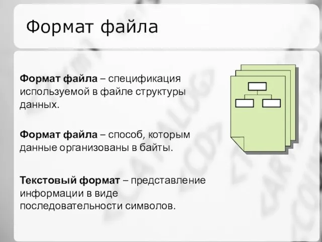 Формат файла Формат файла – спецификация используемой в файле структуры данных. Формат