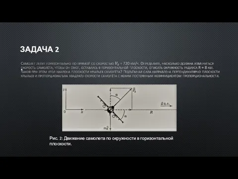 ЗАДАЧА 2 Рис. 2: Движение самолета по окружности в горизонтальной плоскости.