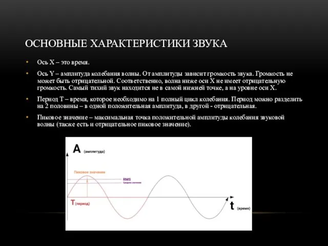 ОСНОВНЫЕ ХАРАКТЕРИСТИКИ ЗВУКА Ось X – это время. Ось Y – амплитуда