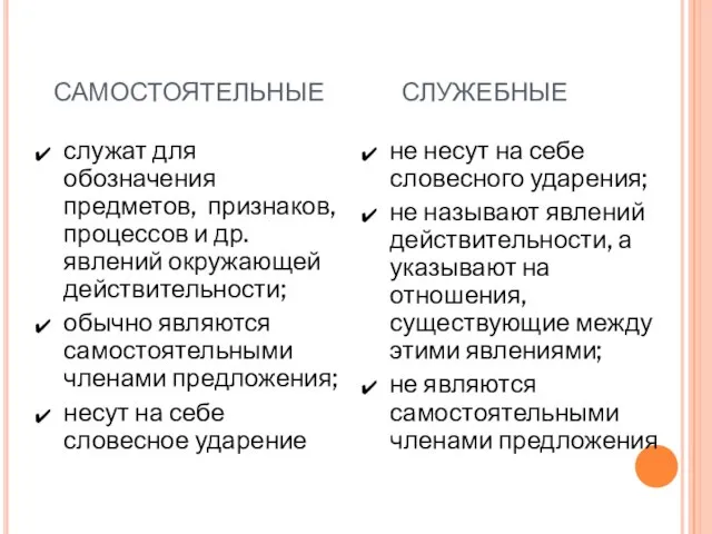 САМОСТОЯТЕЛЬНЫЕ СЛУЖЕБНЫЕ служат для обозначения предметов, признаков, процессов и др. явлений окружающей