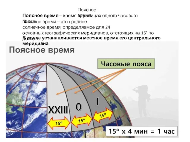 Поясное время – время в границах одного часового пояса Поясное время –