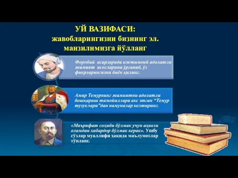 УЙ ВАЗИФАСИ: жавобларингизни бизнинг эл.манзилимизга йўлланг