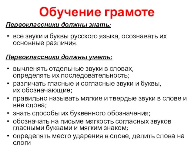 Обучение грамоте Первоклассники должны знать: все звуки и буквы русского языка, осознавать