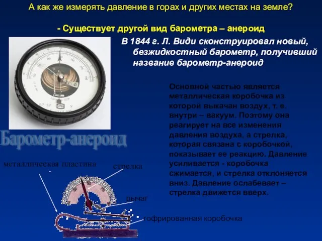 В 1844 г. Л. Види сконструировал новый, безжидкостный барометр, получивший название барометр-анероид