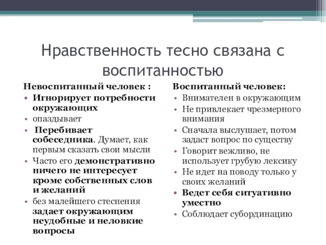 Нравственность тесно связана с воспитанностью Невоспитанный человек : Игнорирует потребности окружающих опаздывает