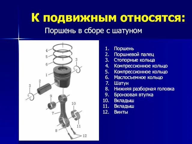 К подвижным относятся: Поршень в сборе с шатуном Поршень Поршневой палец Стопорные