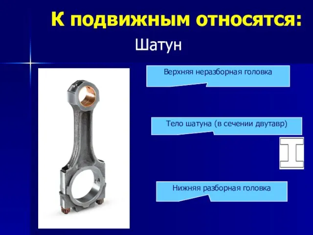 К подвижным относятся: Шатун Верхняя неразборная головка Тело шатуна (в сечении двутавр) Нижняя разборная головка