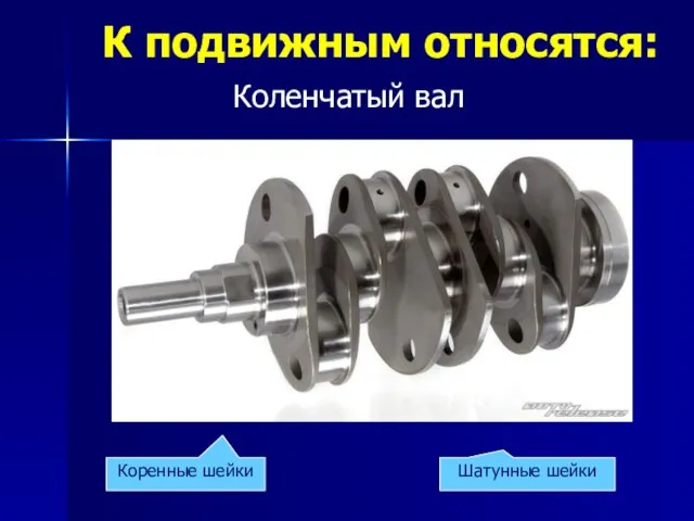 К подвижным относятся: Коленчатый вал Коренные шейки Шатунные шейки