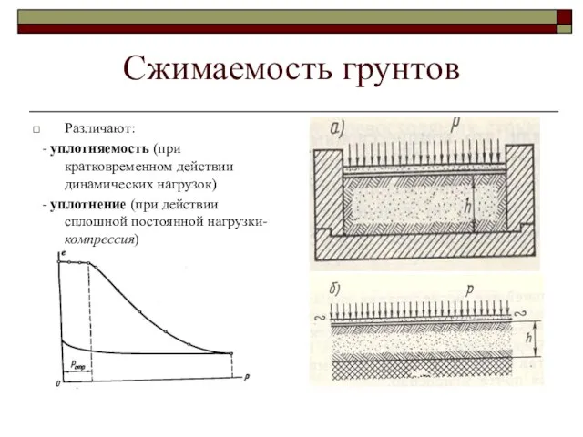 Сжимаемость грунтов Различают: - уплотняемость (при кратковременном действии динамических нагрузок) - уплотнение