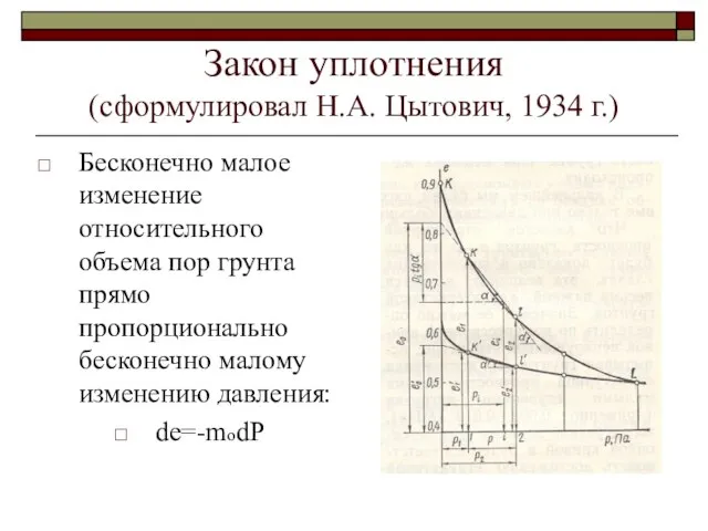 Закон уплотнения (сформулировал Н.А. Цытович, 1934 г.) Бесконечно малое изменение относительного объема