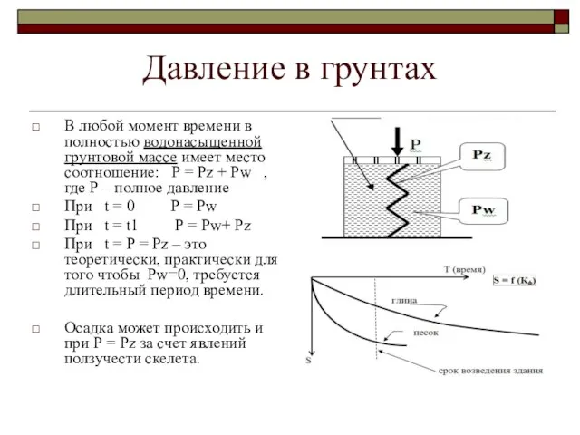 Давление в грунтах В любой момент времени в полностью водонасыщенной грунтовой массе