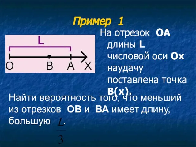 Пример 1 На отрезок ОА длины L числовой оси Ох наудачу поставлена