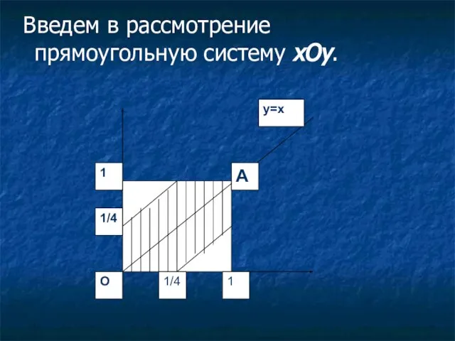 Введем в рассмотрение прямоугольную систему xOy.