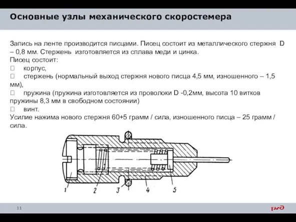 Основные узлы механического скоростемера Запись на ленте производится писцами. Писец состоит из