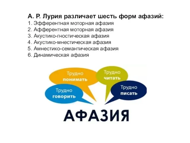 А. Р. Лурия различает шесть форм афазий: 1. Эфферентная моторная афазия 2.