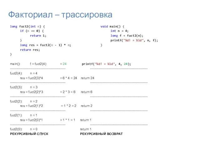 Факториал – трассировка long fuct2(int n) { if (n == 0) {