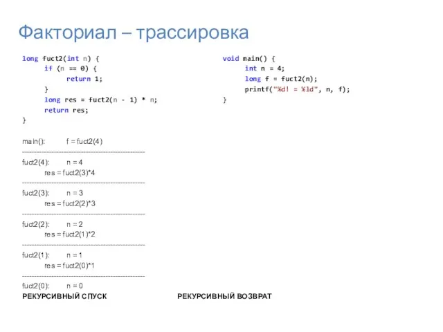 Факториал – трассировка long fuct2(int n) { if (n == 0) {