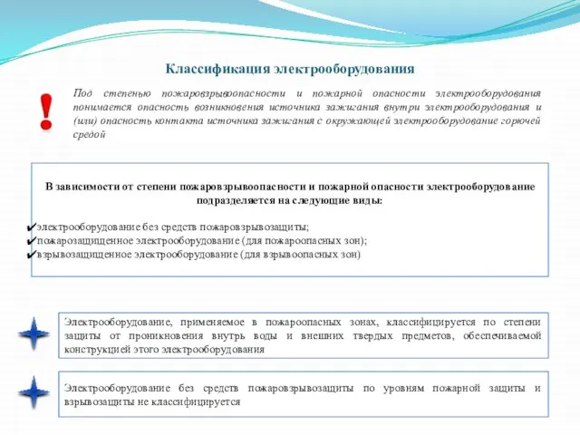 Классификация электрооборудования Под степенью пожаровзрывоопасности и пожарной опасности электрооборудования понимается опасность возникновения