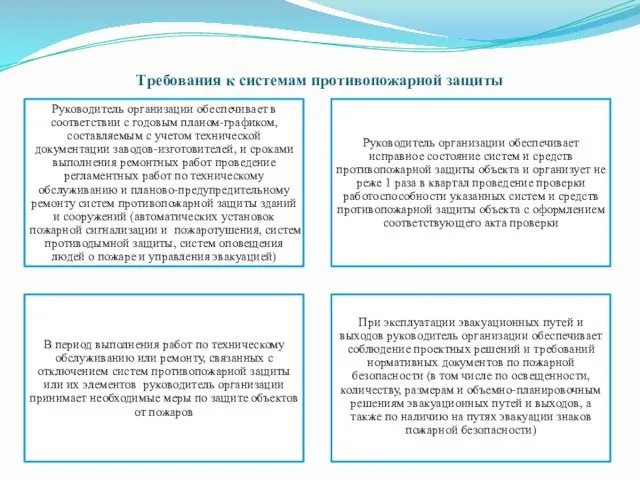 Требования к системам противопожарной защиты