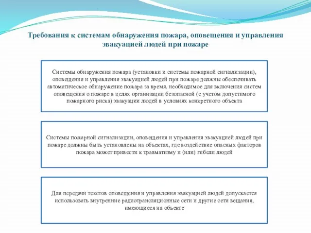 Требования к системам обнаружения пожара, оповещения и управления эвакуацией людей при пожаре