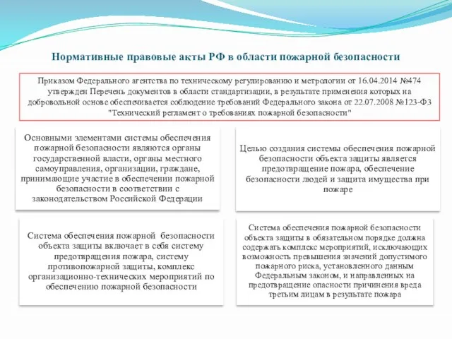 Нормативные правовые акты РФ в области пожарной безопасности Приказом Федерального агентства по