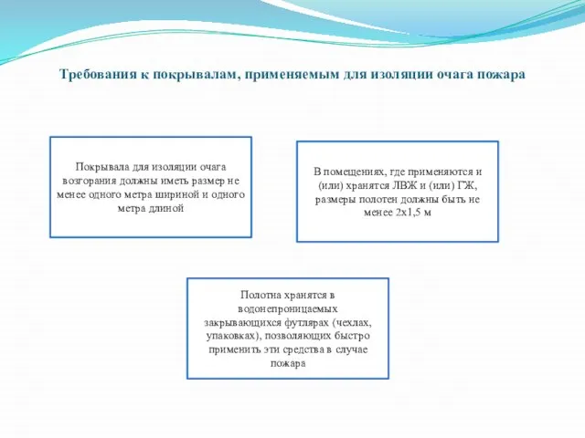 Требования к покрывалам, применяемым для изоляции очага пожара Покрывала для изоляции очага