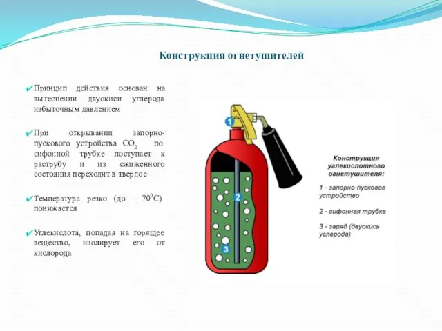 Конструкция огнетушителей Принцип действия основан на вытеснении двуокиси углерода избыточным давлением При