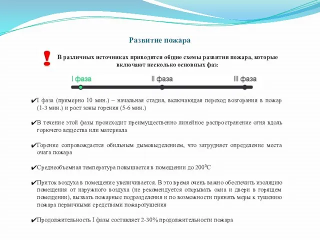 Развитие пожара В различных источниках приводятся общие схемы развития пожара, которые включают