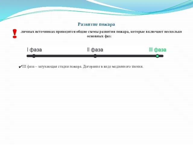 Развитие пожара В различных источниках приводятся общие схемы развития пожара, которые включают