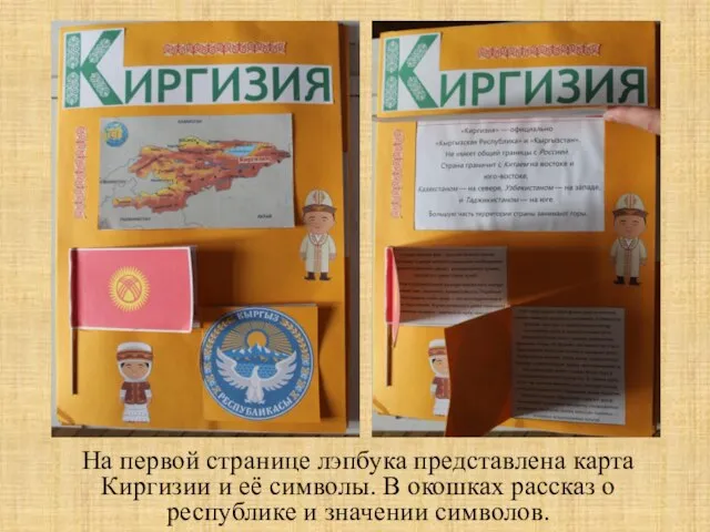 На первой странице лэпбука представлена карта Киргизии и её символы. В окошках
