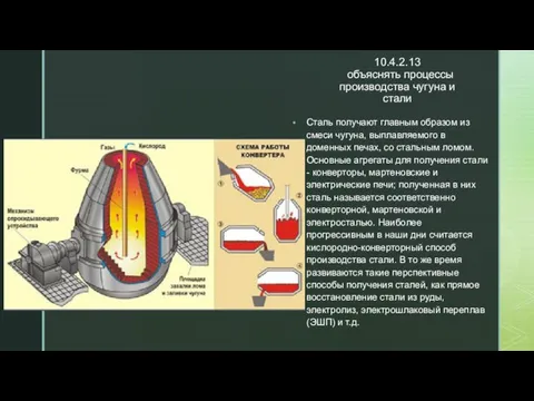 10.4.2.13 объяснять процессы производства чугуна и стали Сталь получают главным образом из