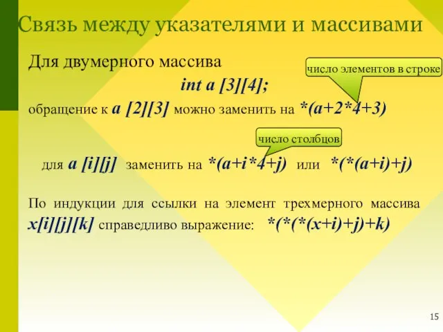 Связь между указателями и массивами Для двумерного массива int a [3][4]; обращение