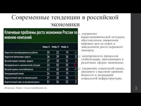 Современные тенденции в российской экономики ухудшение макроэкономической ситуации, обусловленное снижением мировых цен