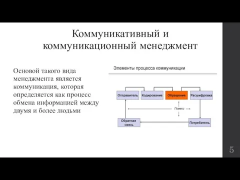 Коммуникативный и коммуникационный менеджмент Основой такого вида менеджмента является коммуникация, которая определяется