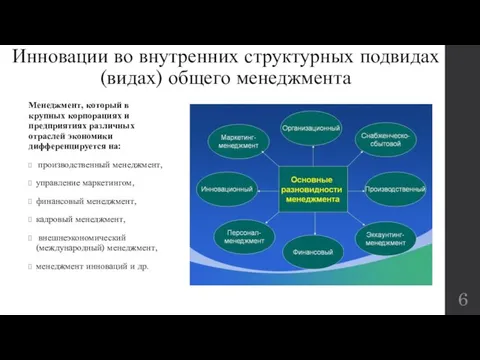 Инновации во внутренних структурных подвидах (видах) общего менеджмента Менеджмент, который в крупных