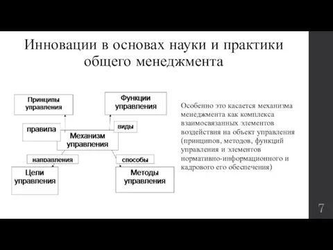 Инновации в основах науки и практики общего менеджмента Особенно это касается механизма