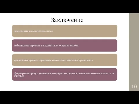 Заключение генерировать инновационные идеи мобилизовать персонал для адекватного ответа на вызовы организовать