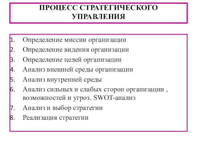 ПРОЦЕСС СТРАТЕГИЧЕСКОГО УПРАВЛЕНИЯ Определение миссии организации Определение видения организации Определение целей организации