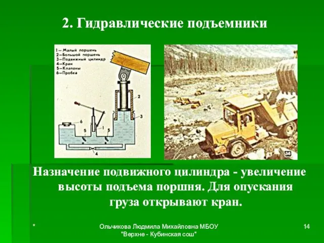 2. Гидравлические подъемники Назначение подвижного цилиндра - увеличение высоты подъема поршня. Для