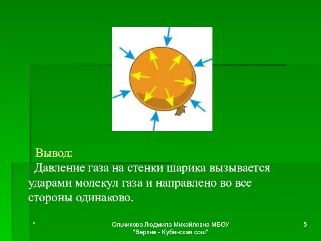 Вывод: Давление газа на стенки шарика вызывается ударами молекул газа и направлено