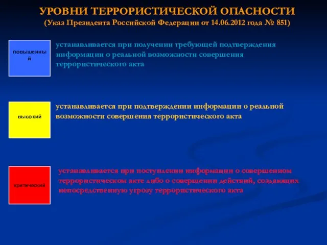 повышенный высокий критический устанавливается при получении требующей подтверждения информации о реальной возможности