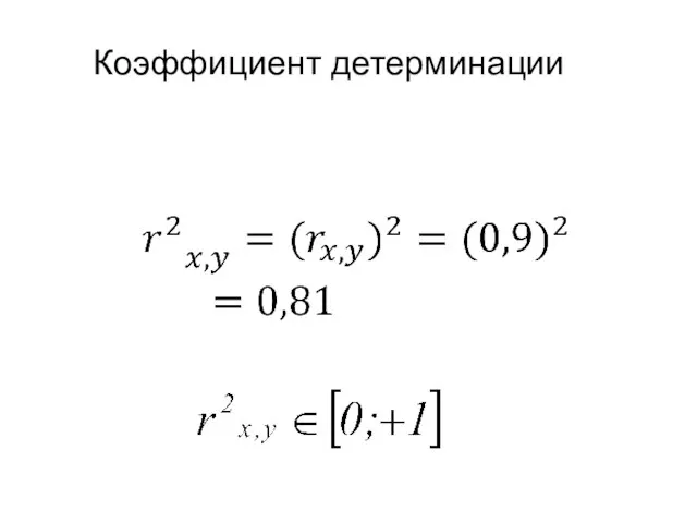 Коэффициент детерминации