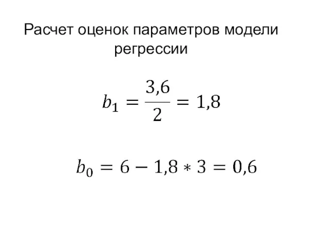 Расчет оценок параметров модели регрессии