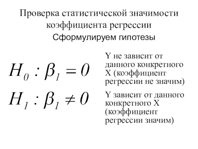 Проверка статистической значимости коэффициента регрессии Сформулируем гипотезы Y не зависит от данного